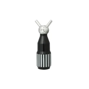 Añadida al Wishlist